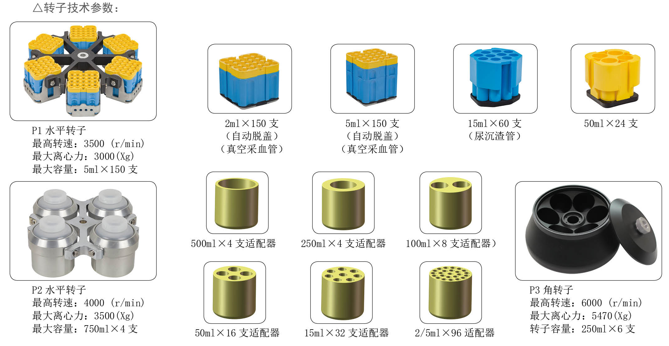 馨新儀器